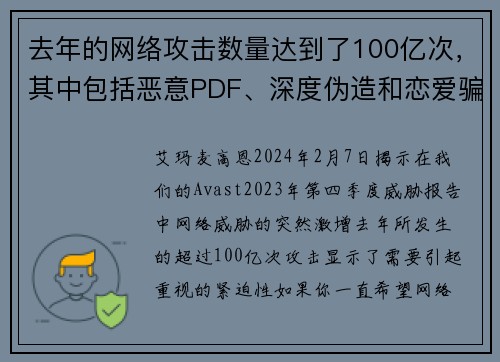 去年的网络攻击数量达到了100亿次，其中包括恶意PDF、深度伪造和恋爱骗局等多种形式。